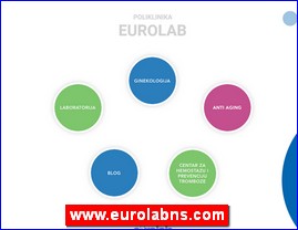 Ordinacije, lekari, bolnice, banje, laboratorije, www.eurolabns.com