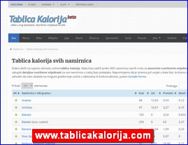 Poljoprivredne maine, mehanizacija, alati, www.tablicakalorija.com